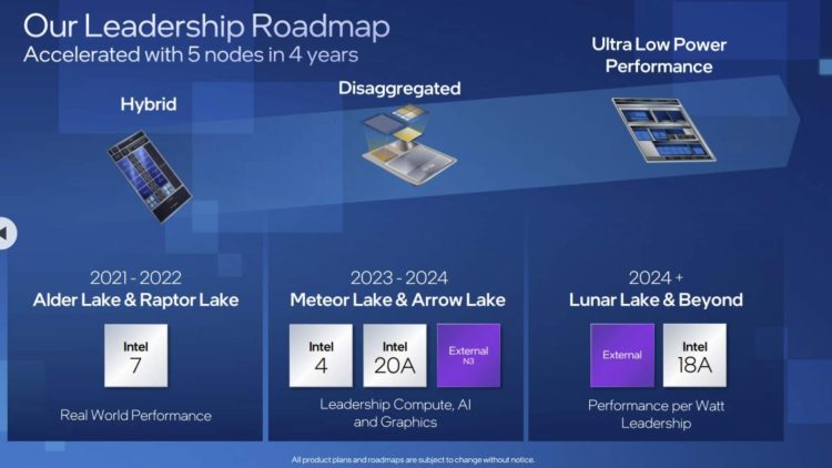 Intel Meteor Lake Lunar Arrow Hot Chips 34 Gaming 14th Gen Intel 7 Cpu
