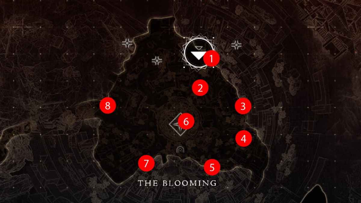 Destiny 2 The Blooming Feathers