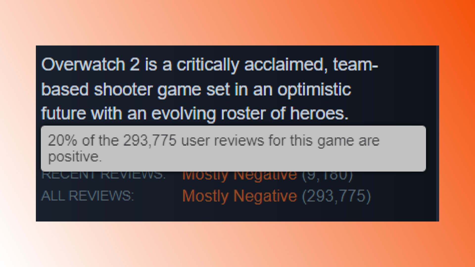 Overwatch 2 Steam reviews: A snapshot of Steam reviews for Blizzard FPS game Overwatch 2