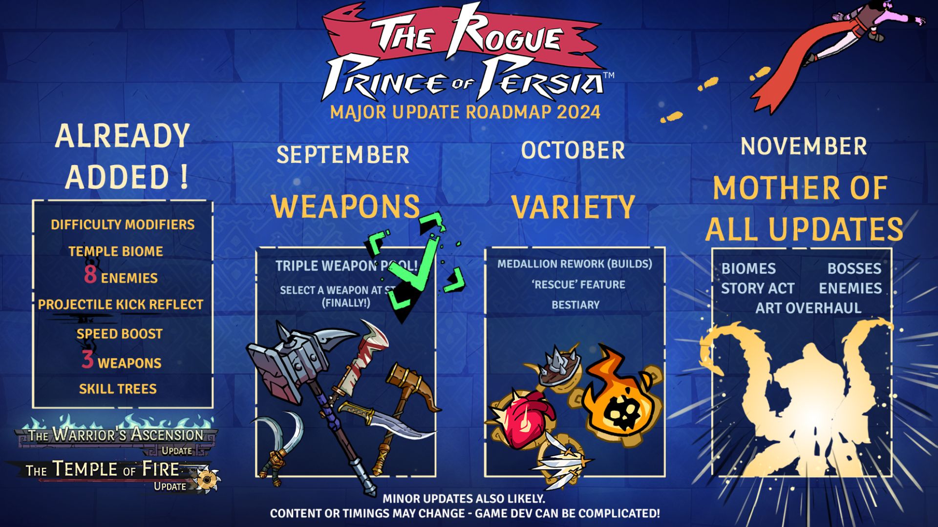 The Rogue Prince of Persia weapons update: an infographic for PoP