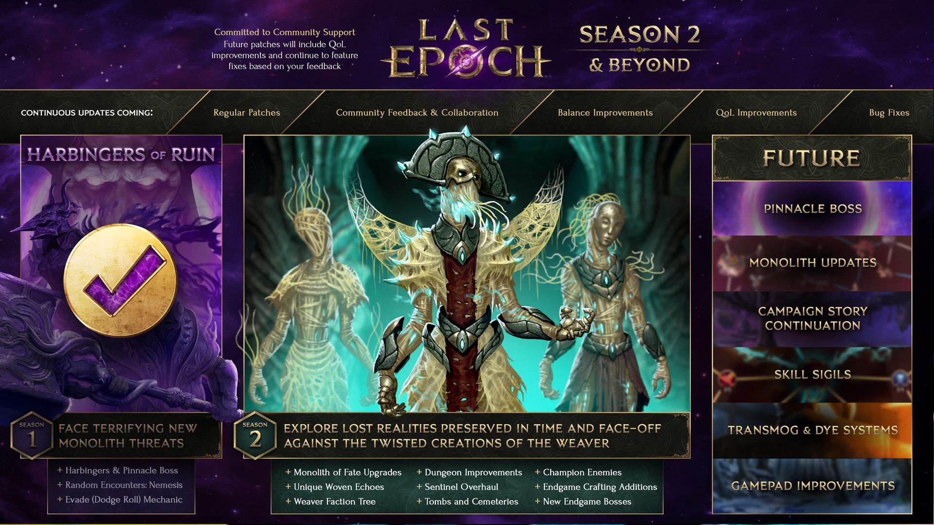 Last Epoch - Season 2 Roadmap and other 2025 plans.